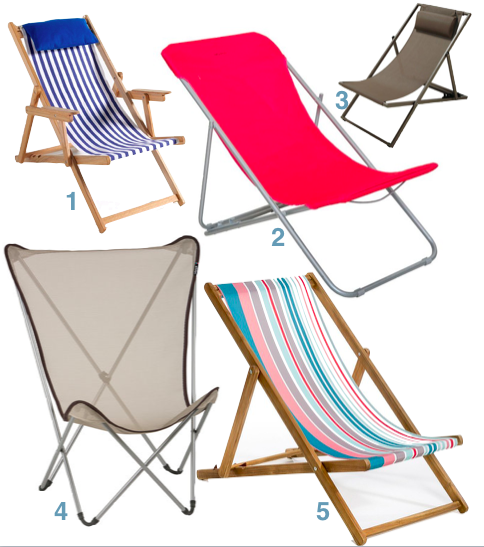 mini transat pliable pour petit balcon