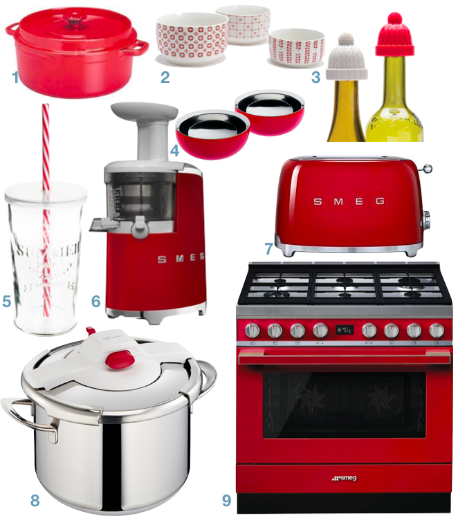 cuisine blanche et rouge pour decorer
