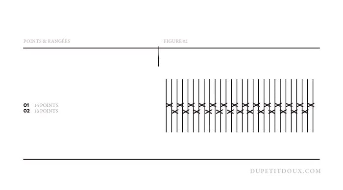 suspension macrame diy wall hanging noeud projet explication